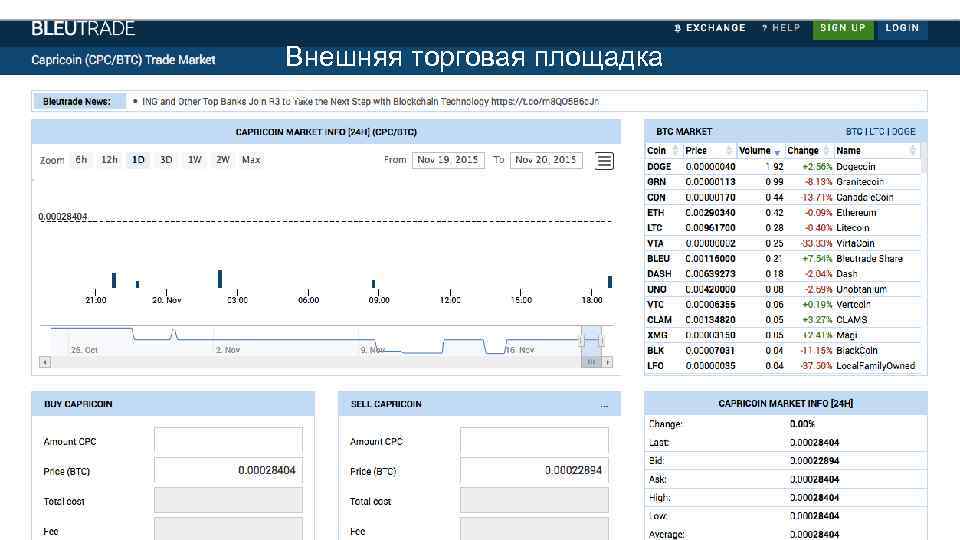 Внешняя торговая площадка ка 