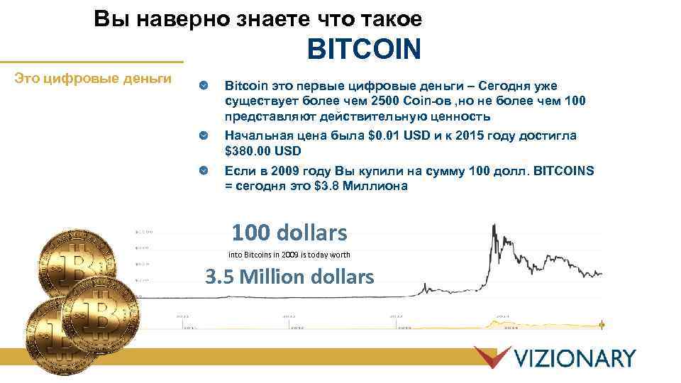 Вы наверно знаете что такое BITCOIN Это цифровые деньги Bitcoin это первые цифровые деньги