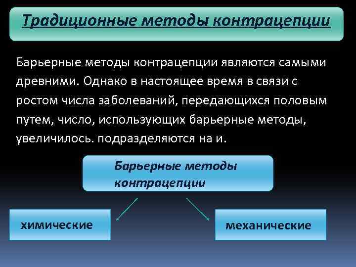 Традиционные методы контрацепции Барьерные методы контрацепции являются самыми древними. Однако в настоящее время в