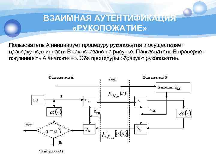 ВЗАИМНАЯ АУТЕНТИФИКАЦИЯ «РУКОПОЖАТИЕ» Пользователь А инициирует процедуру рукопожатия и осуществляет проверку подлинности В как