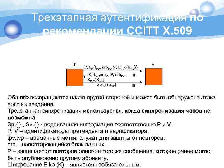 Трехэтапная аутентификация по рекомендации CCITT X. 509 P P, SP{t. PV, nrb. PV, V,