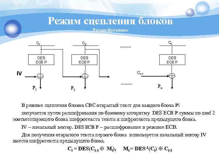 Режим сцепления блоков Расшифрование С 2 С 1 DES ECB Р Сn ……… DES