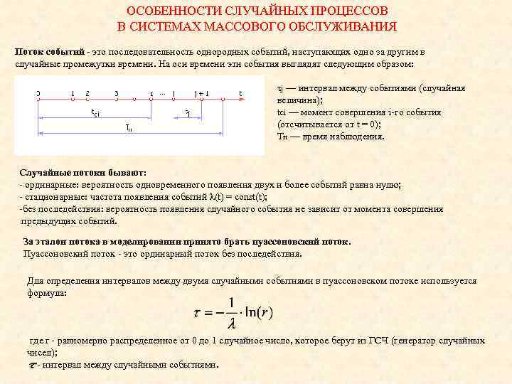 Особенности моделирования