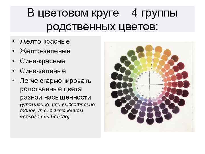 В цветовом круге 4 группы родственных цветов: • • • Желто-красные Желто-зеленые Сине-красные Сине-зеленые