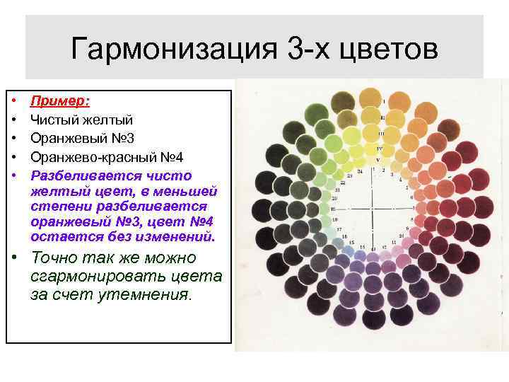 Гармоничное сочетание взаимосвязь объединение различных цветов в картине называется