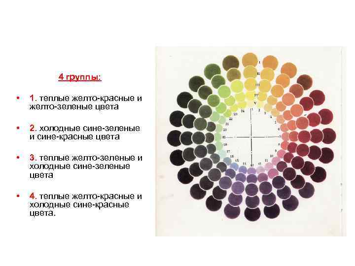 4 группы: • 1. теплые желто-красные и желто-зеленые цвета • 2. холодные сине-зеленые и