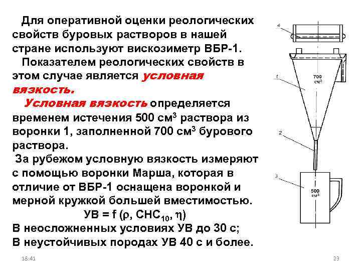 Виды буровых растворов