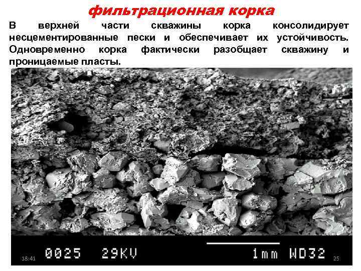 фильтрационная корка В верхней части скважины корка консолидирует несцементированные пески и обеспечивает их устойчивость.