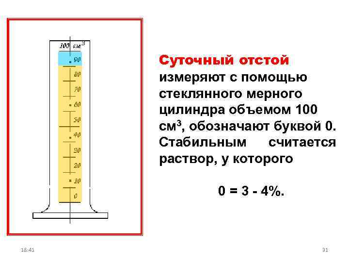 Суточный отстой измеряют с помощью стеклянного мерного цилиндра объемом 100 см 3, обозначают буквой