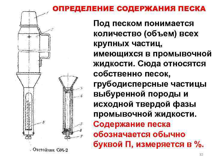 Измерение содержания