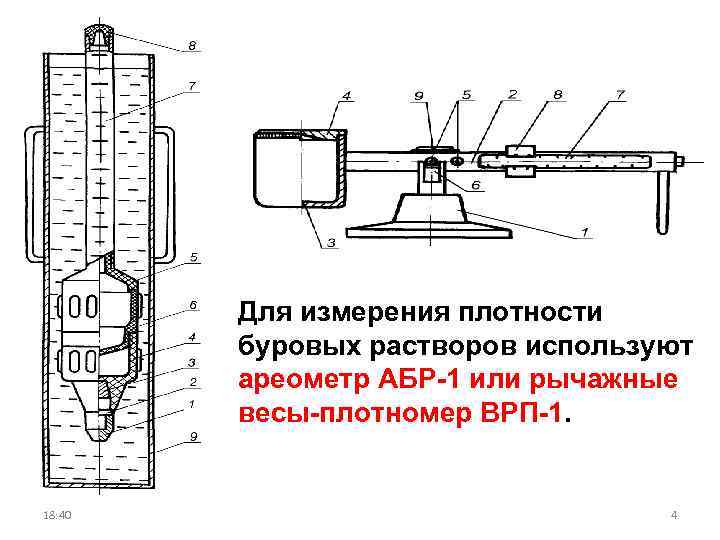 Для измерения плотности буровых растворов используют ареометр АБР-1 или рычажные весы-плотномер ВРП-1. 18: 40