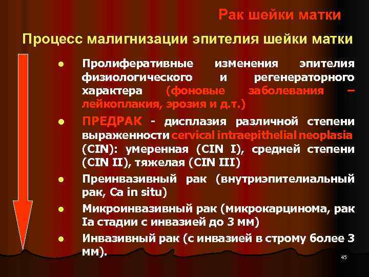 Процесс матки. Этапы малигнизации плоского эпителия шейки матки. Малигнизация опухоли матки. Процесс малигнизации онкология. Малигнизация эпителия \что это.