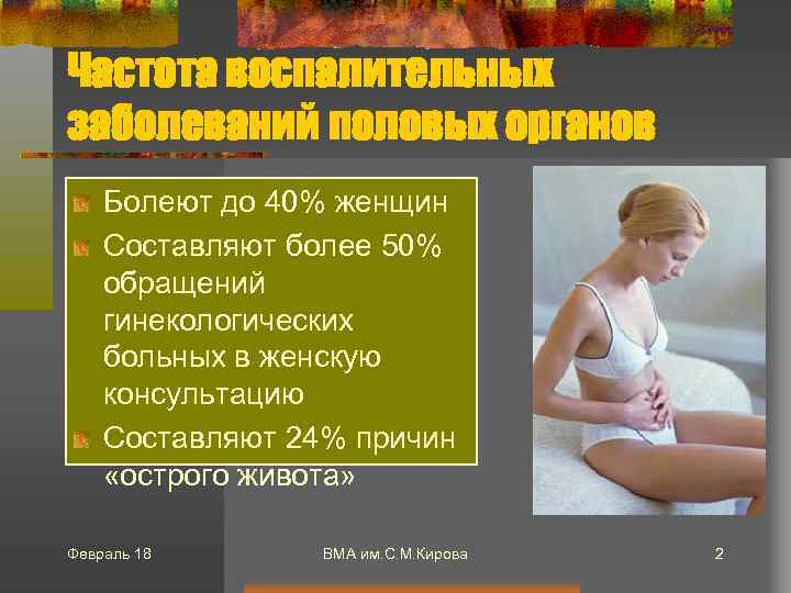 Частота воспалительных заболеваний половых органов Болеют до 40% женщин Составляют более 50% обращений гинекологических