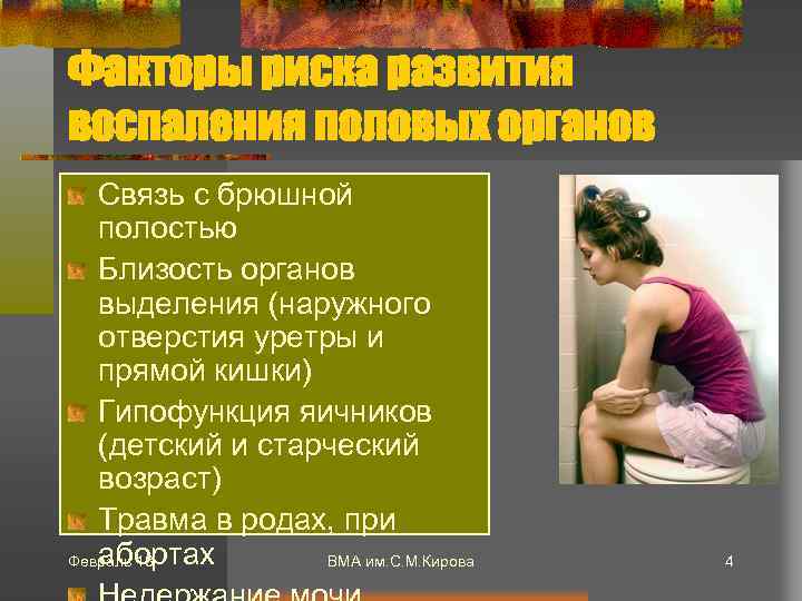 Факторы риска развития воспаления половых органов Связь с брюшной полостью Близость органов выделения (наружного