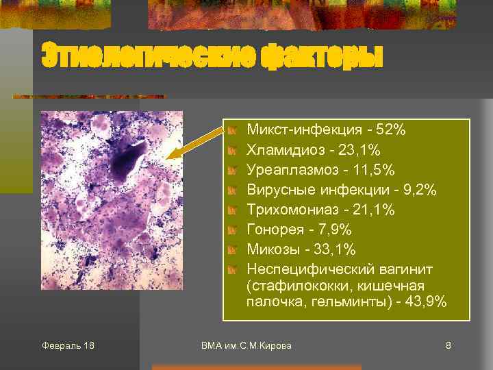 Этиологические факторы Микст-инфекция - 52% Хламидиоз - 23, 1% Уреаплазмоз - 11, 5% Вирусные