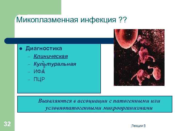 Микоплазменная инфекция симптомы