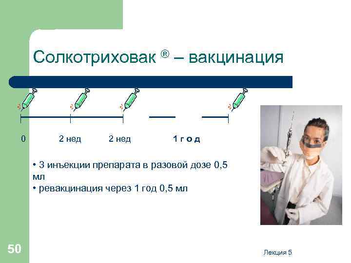 Лекция 5 Дисбиотические состояния влагалища Профессор Долгов