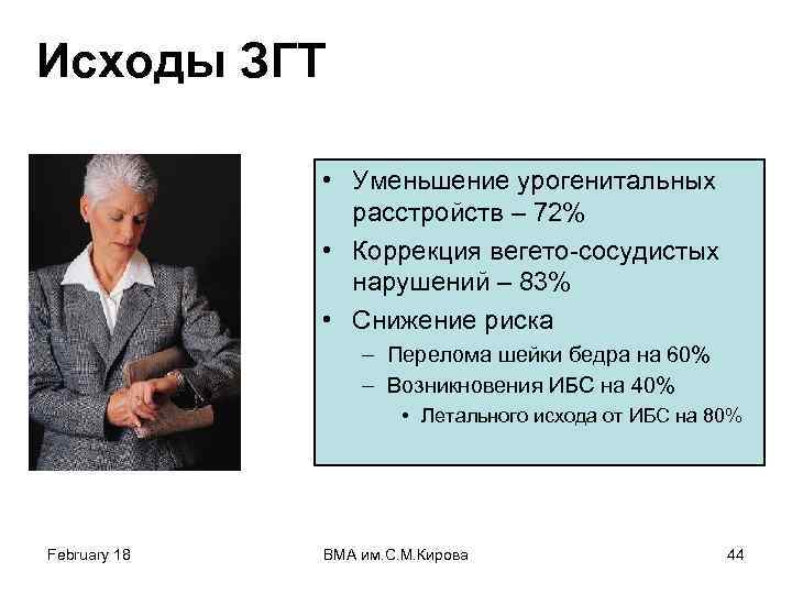 Исходы ЗГТ • Уменьшение урогенитальных расстройств – 72% • Коррекция вегето-сосудистых нарушений – 83%
