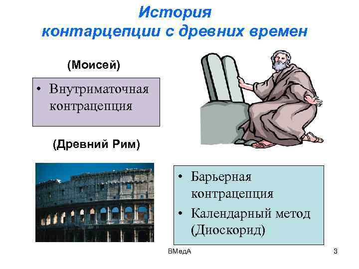 История контарцепции с древних времен (Моисей) • Внутриматочная контрацепция (Древний Рим) • Барьерная контрацепция