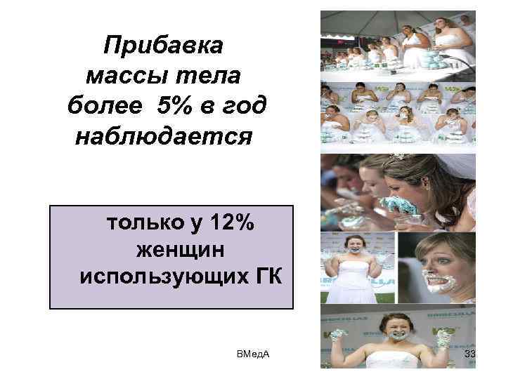 Прибавка массы тела более 5% в год наблюдается только у 12% женщин использующих ГК