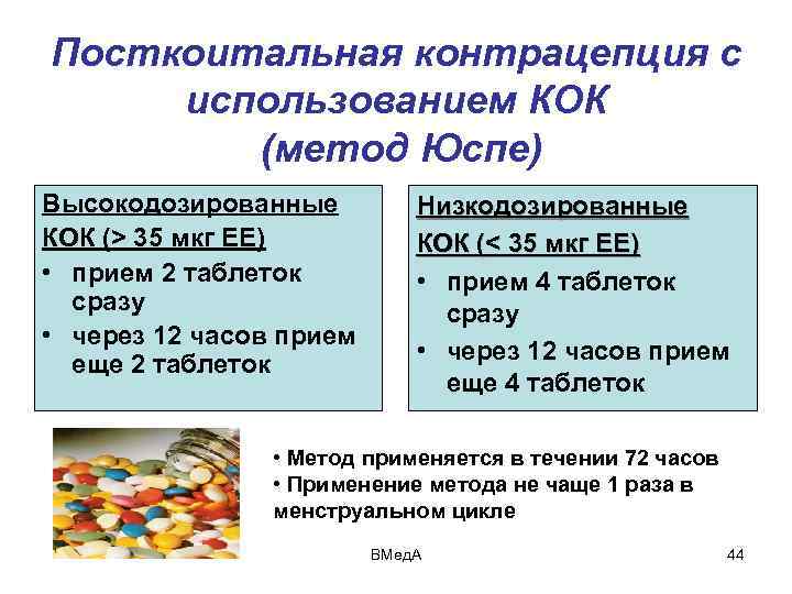 Посткоитальная контрацепция с использованием КОК (метод Юспе) Высокодозированные КОК (> 35 мкг ЕЕ) •