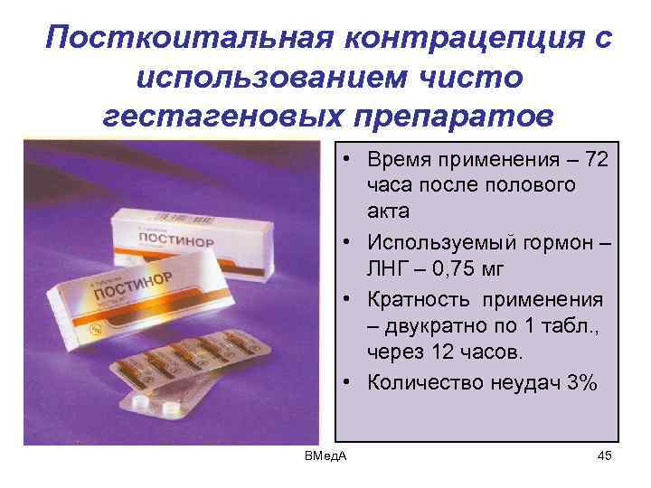 Таблетки от беременности после полового акта