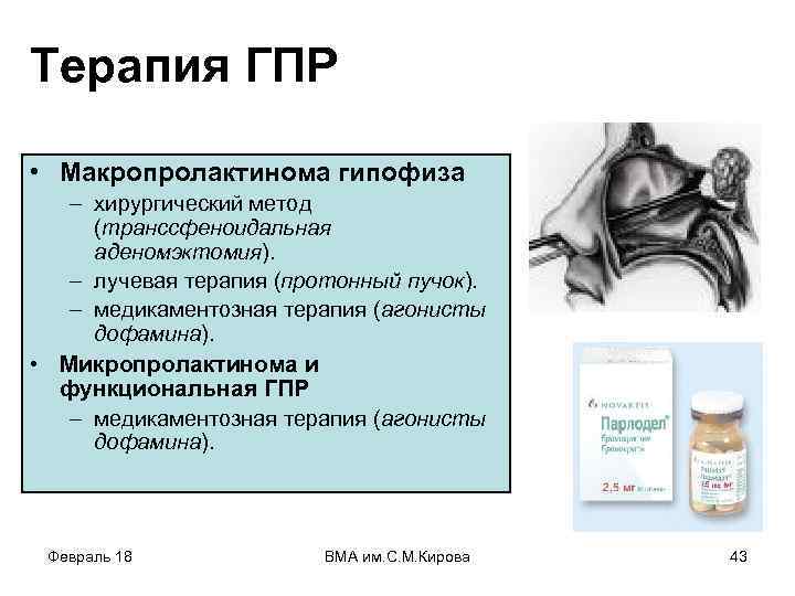 Терапия ГПР • Макропролактинома гипофиза – хирургический метод (транссфеноидальная аденомэктомия). – лучевая терапия (протонный