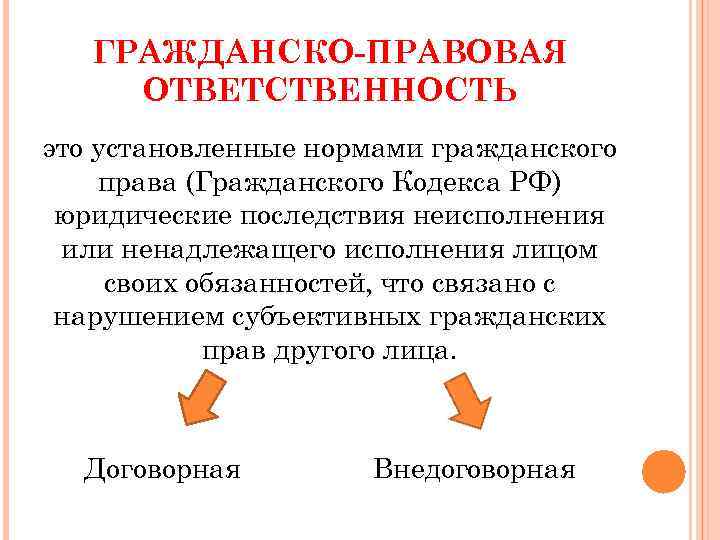 Субъекты правовой ответственности