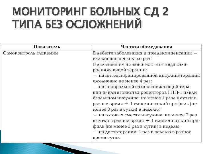 Сд 2 типа план обследования