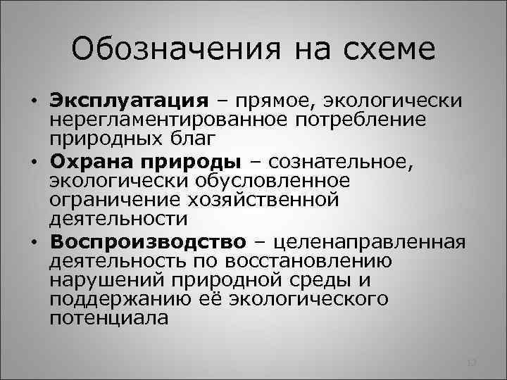 Обозначения на схеме • Эксплуатация – прямое, экологически нерегламентированное потребление природных благ • Охрана