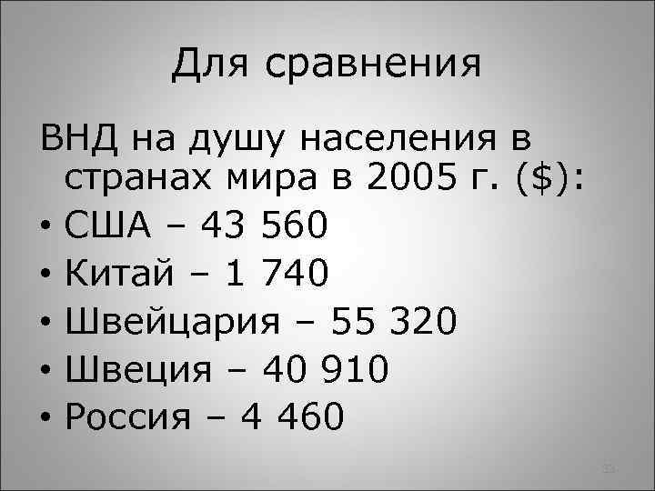 Для сравнения ВНД на душу населения в странах мира в 2005 г. ($): •