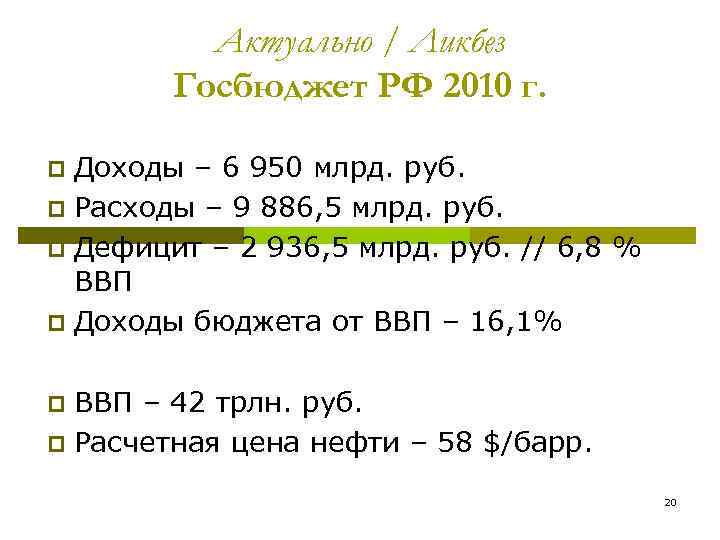 Актуально / Ликбез Госбюджет РФ 2010 г. Доходы – 6 950 млрд. руб. p