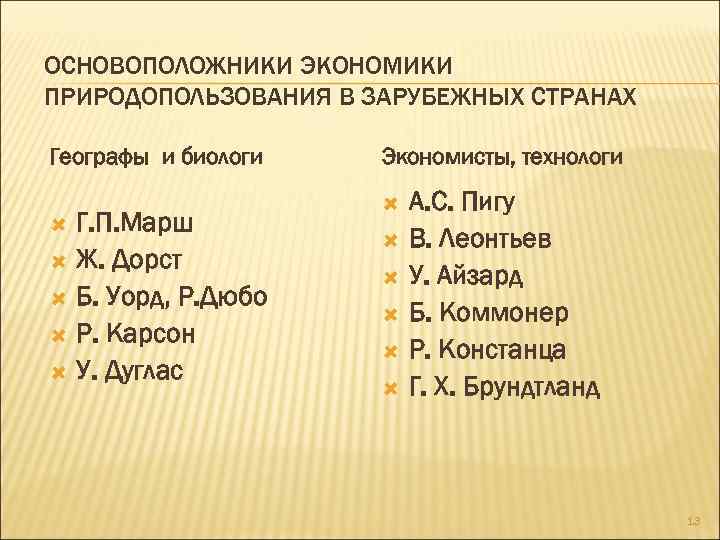 ОСНОВОПОЛОЖНИКИ ЭКОНОМИКИ ПРИРОДОПОЛЬЗОВАНИЯ В ЗАРУБЕЖНЫХ СТРАНАХ Географы и биологи Г. П. Марш Ж. Дорст