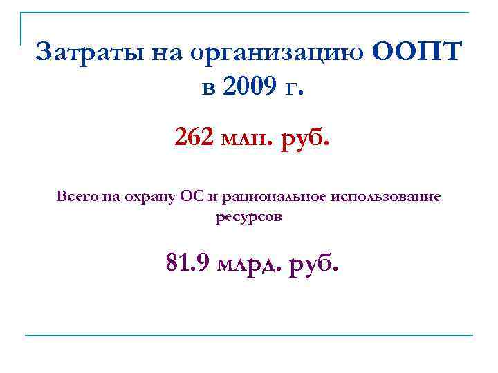 Затраты на организацию ООПТ в 2009 г. 262 млн. руб. Всего на охрану ОС