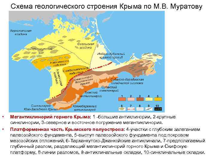 Геологическая карта крыма