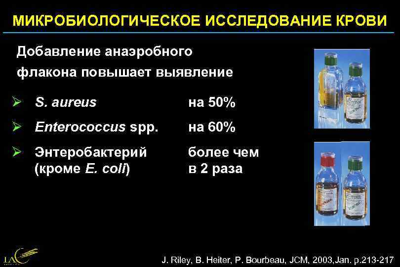 МИКРОБИОЛОГИЧЕСКОЕ ИССЛЕДОВАНИЕ КРОВИ Добавление анаэробного флакона повышает выявление Ø S. aureus на 50% Ø