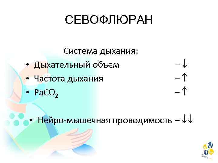 СЕВОФЛЮРАН Система дыхания: • Дыхательный объем • Частота дыхания • Ра. СО 2 –