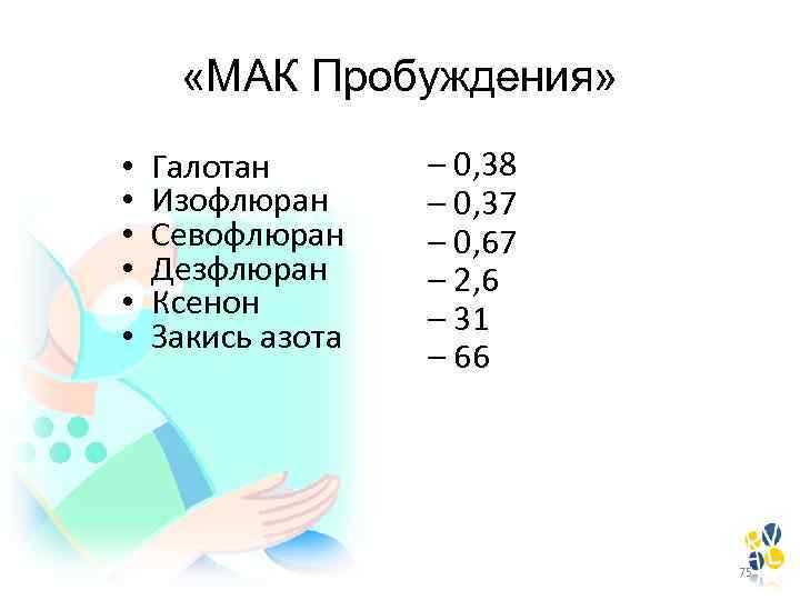  «МАК Пробуждения» • • • Галотан Изофлюран Севофлюран Дезфлюран Ксенон Закись азота –