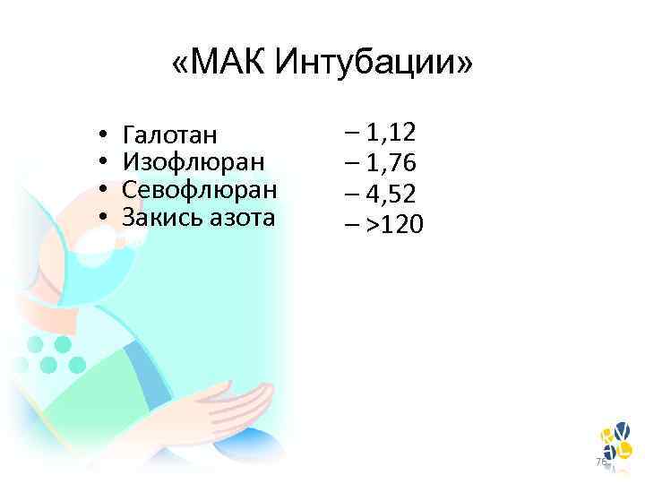  «МАК Интубации» • • Галотан Изофлюран Севофлюран Закись азота – 1, 12 –