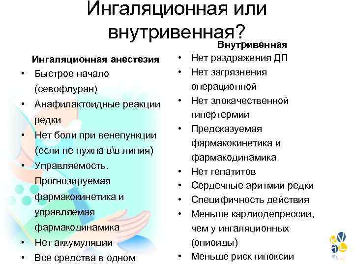 Ингаляционная или внутривенная? Внутривенная Ингаляционная анестезия • Быстрое начало (севофлуран) • Анафилактоидные реакции редки