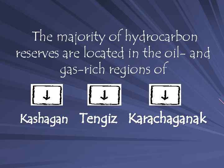 The majority of hydrocarbon reserves are located in the oil- and gas-rich regions of