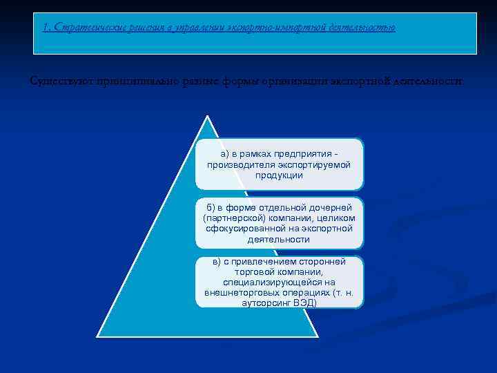 1. Стратегические решения в управлении экспортно-импортной деятельностью Существуют принципиально разные формы организации экспортной деятельности