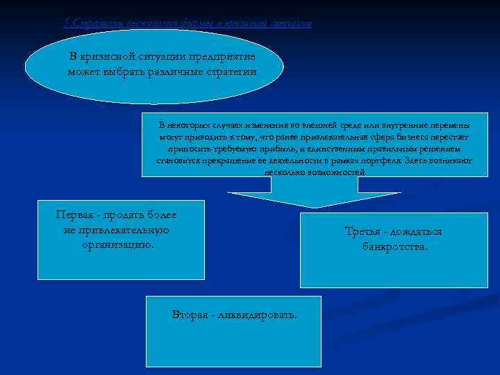 5. Стратегии выживания фирмы в кризисной ситуации В кризисной ситуации предприятие может выбрать различные