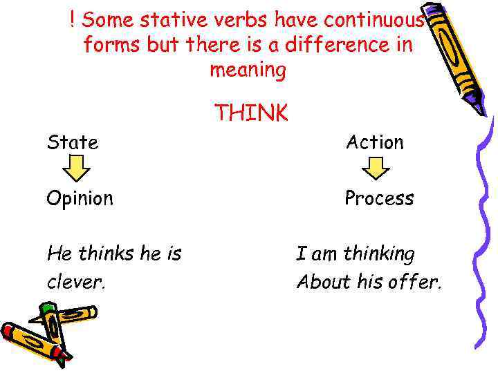 ! Some stative verbs have continuous forms but there is a difference in meaning
