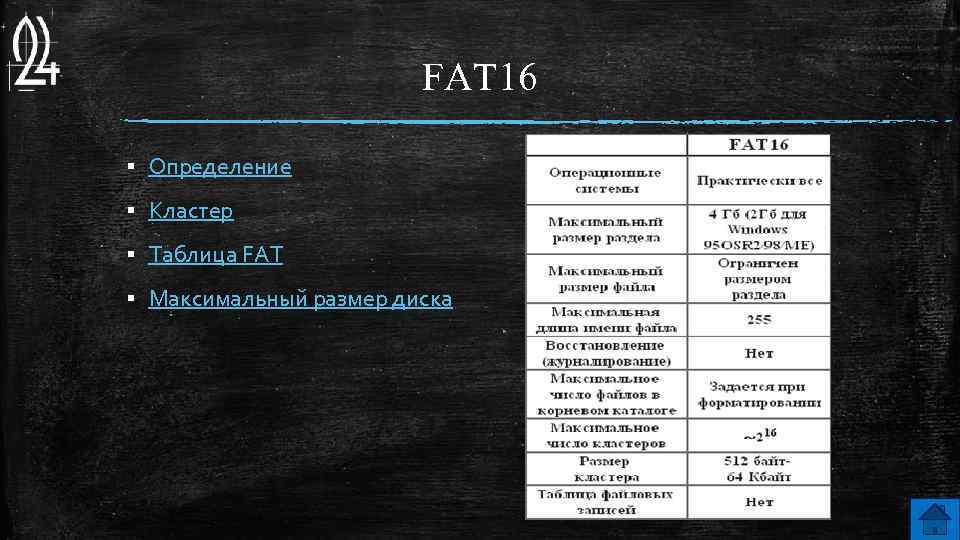 FAT 16 ▪ Определение ▪ Кластер ▪ Таблица FAT ▪ Максимальный размер диска 