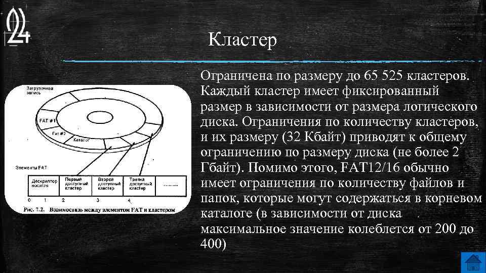 Кластер Ограничена по размеру до 65 525 кластеров. Каждый кластер имеет фиксированный размер в