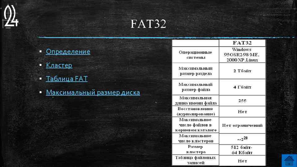 FAT 32 ▪ Определение ▪ Кластер ▪ Таблица FAT ▪ Максимальный размер диска 