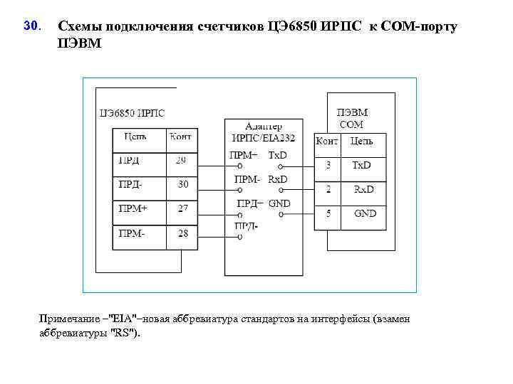 S 30 схема