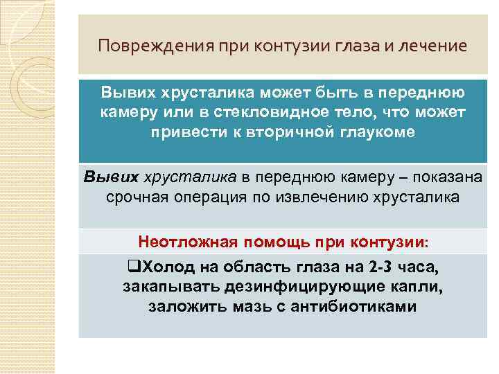 Повреждения при контузии глаза и лечение Вывих хрусталика может быть в переднюю камеру или