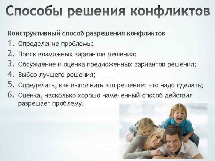 Конструктивный способ разрешения конфликтов 1. 2. 3. 4. 5. 6. Определение проблемы; Поиск возможных